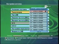 Ілюстрація до огляду ViSat VS2080FTA