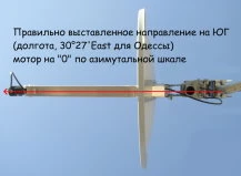Ілюстрація до налаштування антени
