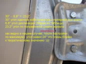 Ілюстрація до налаштування антени